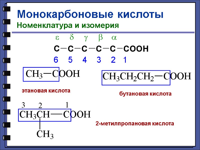 Монокарбоновые кислоты Номенклатура и изомерия этановая кислота бутановая кислота 2-метилпропановая кислота
